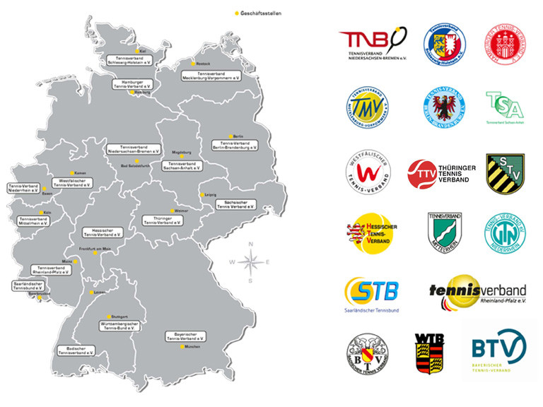 DTB und Landesverbände